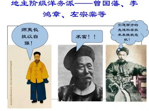 戊戌变法PPT课件47 人教版
