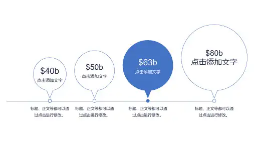 PPT模板(含逻辑图表)