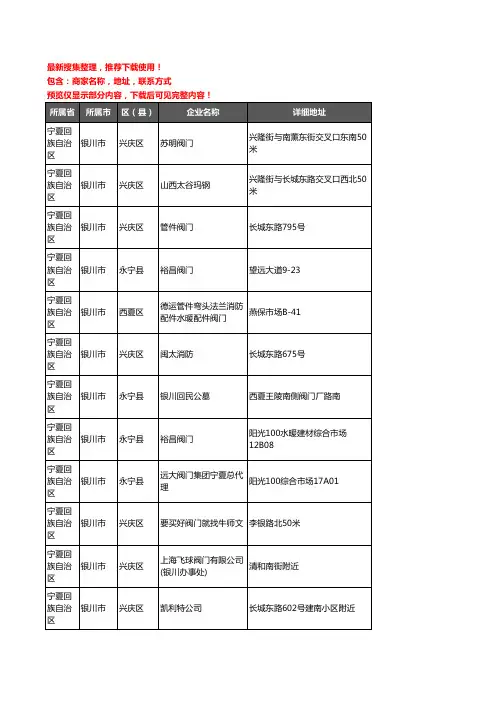 新版宁夏回族自治区银川市阀门企业公司商家户名录单联系方式地址大全110家