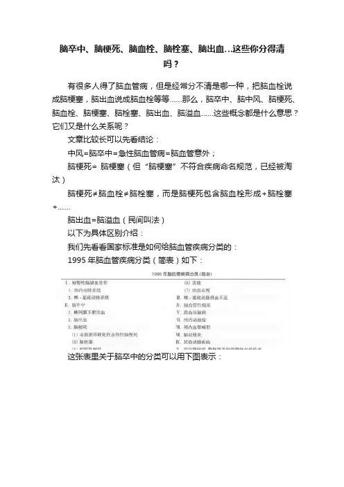 脑卒中、脑梗死、脑血栓、脑栓塞、脑出血…这些你分得清吗？