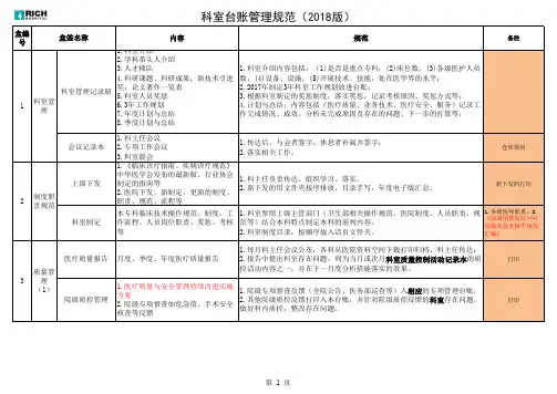 科室台账管理规范(2018版)