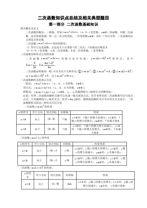 二次函数(最全的中考二次函数知识点总结)_免费文档