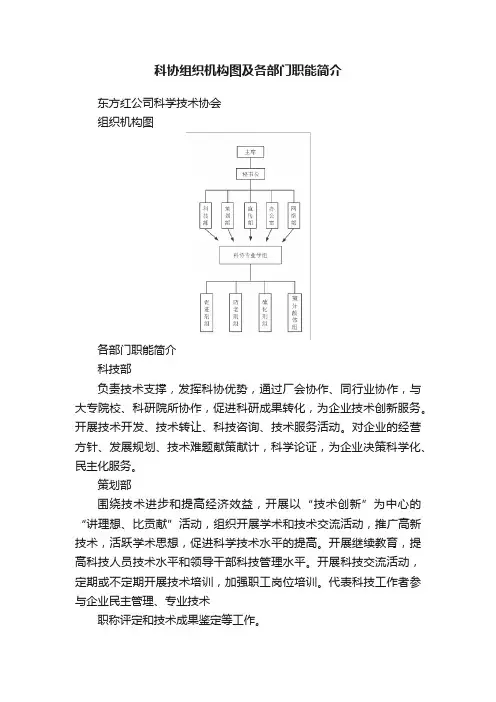 科协组织机构图及各部门职能简介