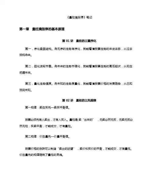 量柱擒涨停精华(笔记)