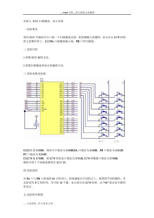 8255扫描键盘、显示实验