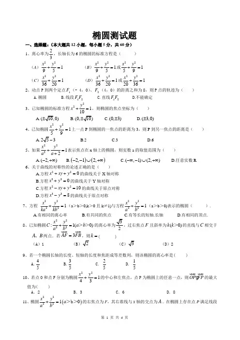 (完整版)椭圆综合测试题(含答案)