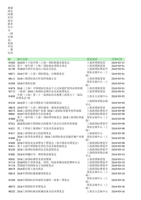 2016 上海展会一览表