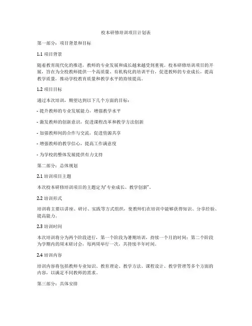 校本研修培训项目计划表