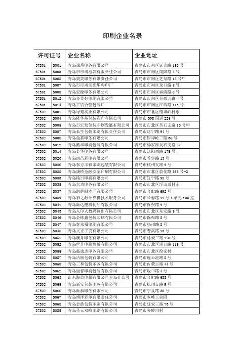 青岛印刷企业名录
