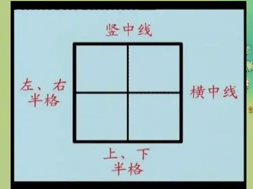 一年级数学上册_数字1——10的书写以及三道练习讲述