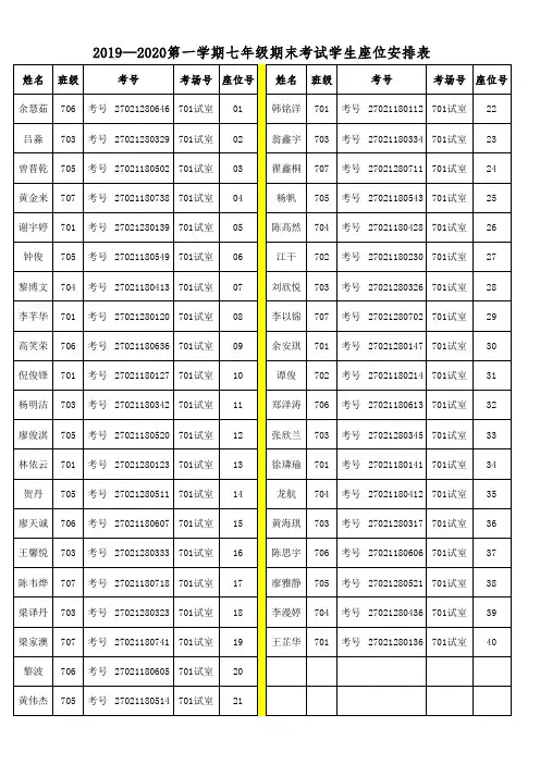 学生考试座位表(模板)