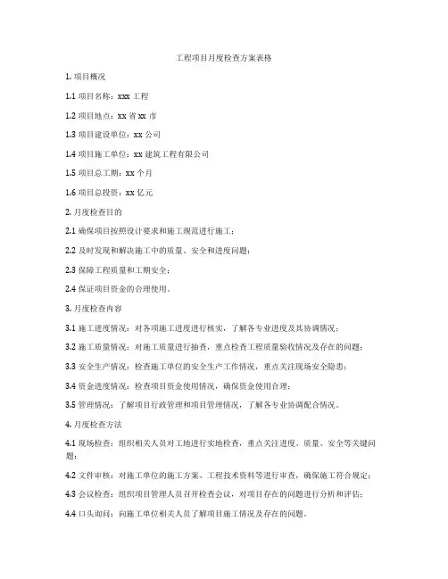 工程项目月度检查方案表格
