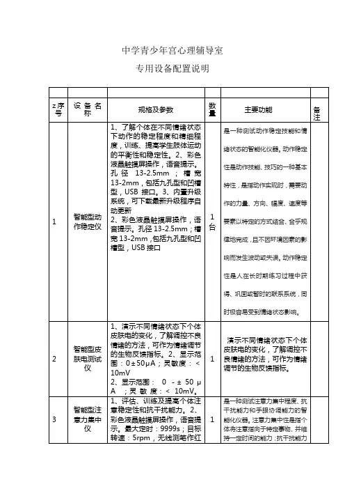 08100652心理咨询室专用设备配置的说明