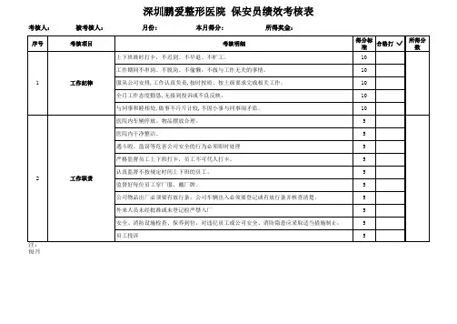 深圳鹏爱整形医院 保安员绩效考核表