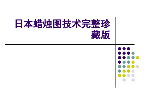 日本蜡烛图技术完整珍藏版 ppt课件