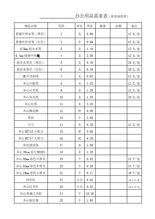 办公用品需求表供货商供货