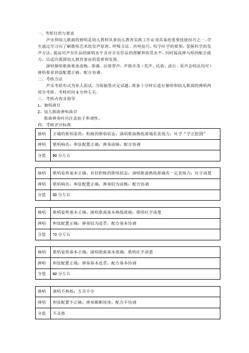 声乐考核方案