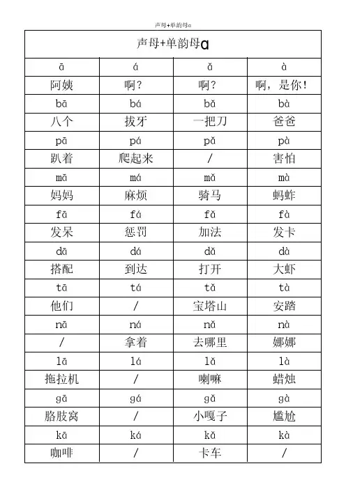 汉语拼音和词语朗读练习V2(2021