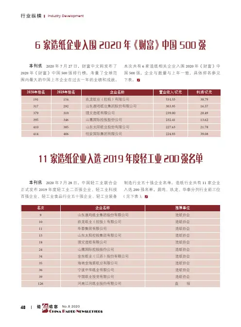 6家造纸企业入围2020年《财富》中国500强