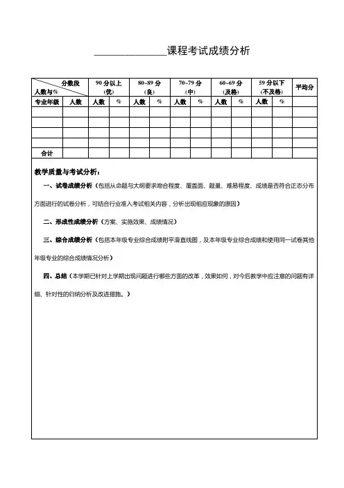 考试成绩分析表