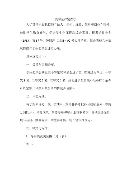 奖学金评定办法