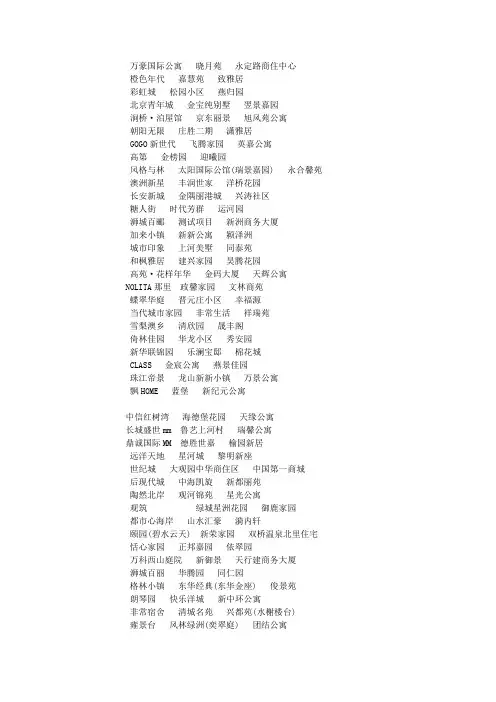 楼盘名称大全