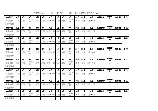 补缴党费明细表(格式)