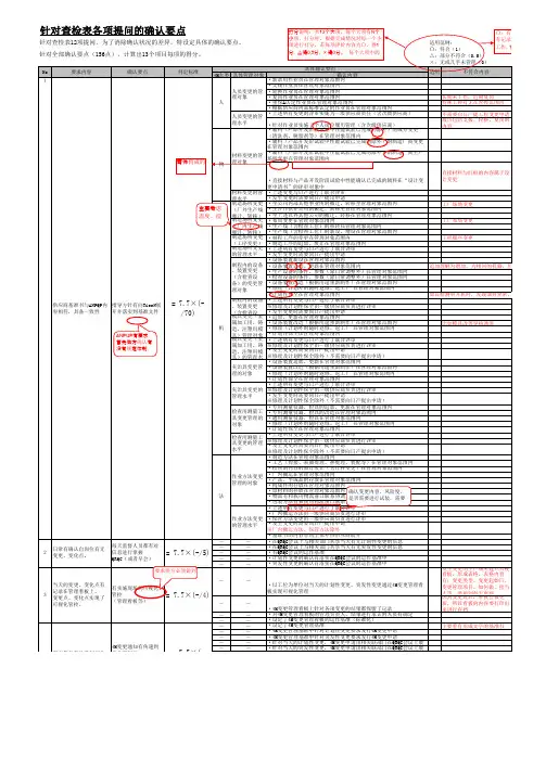 4M变更检查确认表
