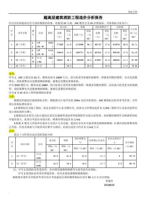 超高层建筑消防工程造价分析报告