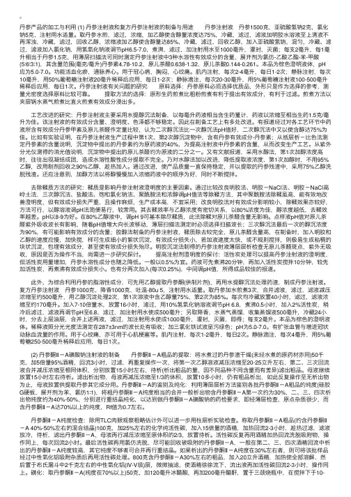 丹参产品的加工与利用
