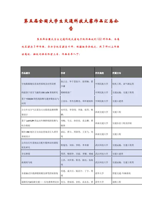 第五届全国大学生交通科技大赛作品汇总公告