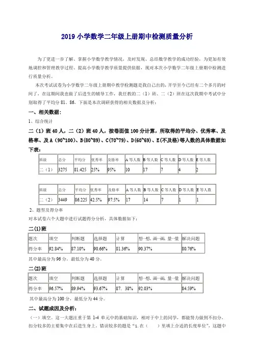 【推荐】2019-2020学年小学数学二年级上册期中检测质量分析.doc