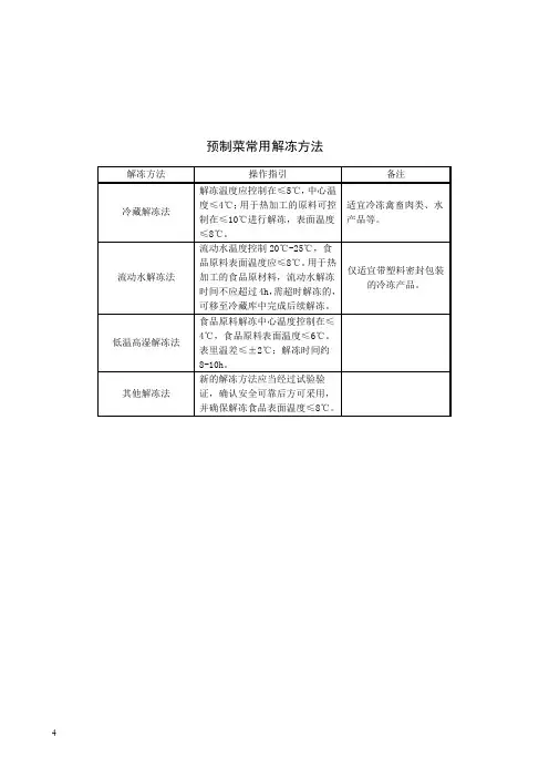 预制菜常用解冻方法