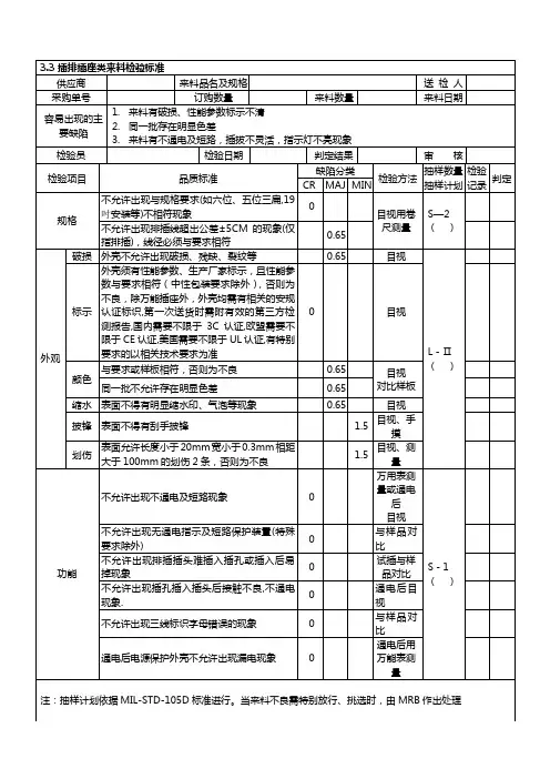 3.3插排插座类来料检验标准