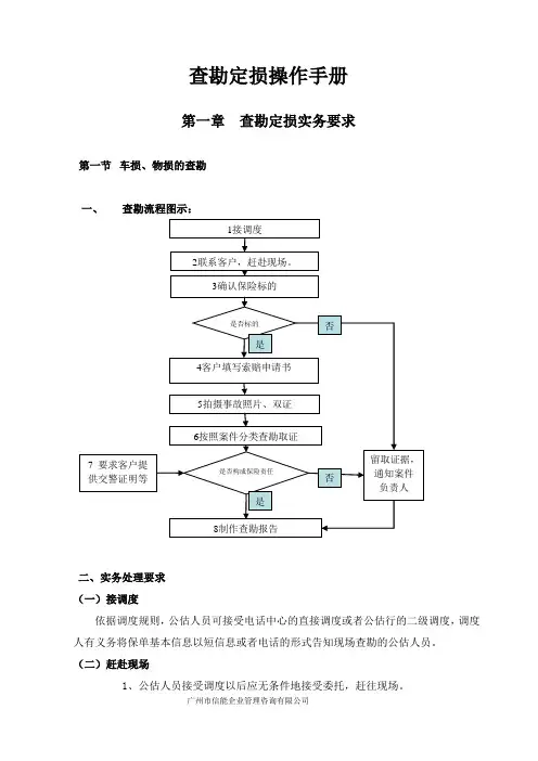 保险公司查勘定损操作手册