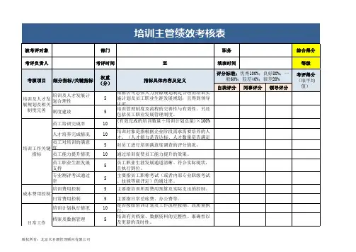 培训主管绩效考核表