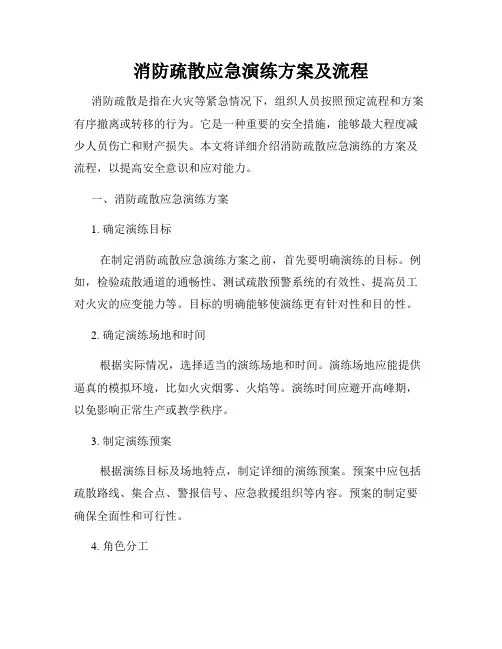 消防疏散应急演练方案及流程