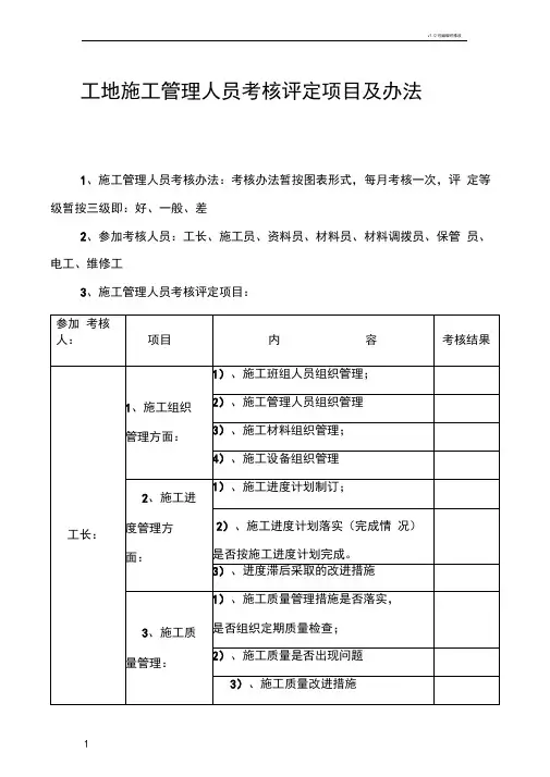 工地施工管理人员考核评定项目及办法