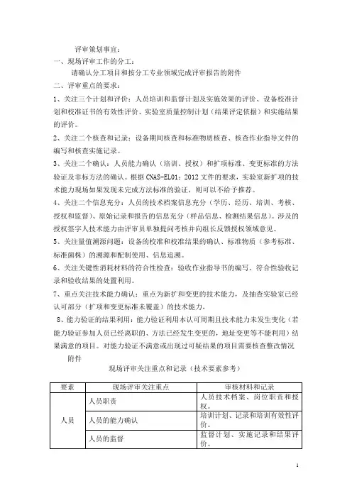 评审关注重点
