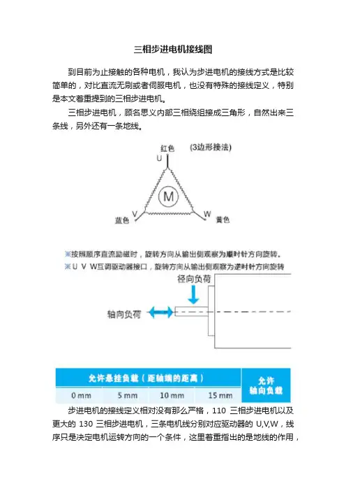 三相步进电机接线图