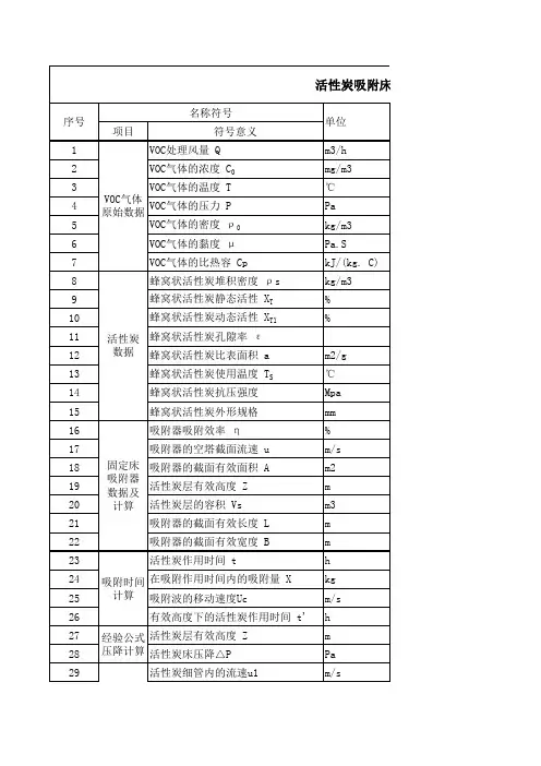 不同类型活性炭吸附计算表