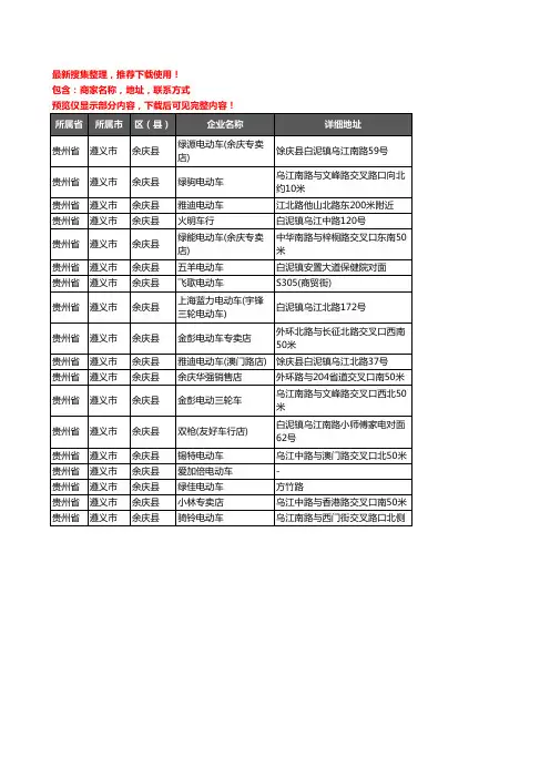 新版贵州省遵义市余庆县电动车企业公司商家户名录单联系方式地址大全18家