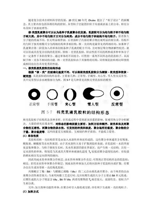 核壳乳液聚合及互穿网络聚合物( IPN )制备工艺及原理
