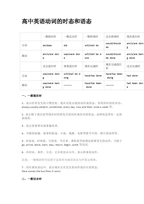 高中英语动词的时态和语态