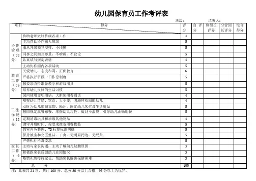 幼儿园保育员工作考评表