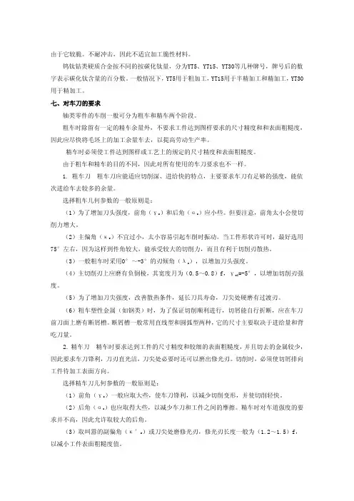 车刀刃磨技术2