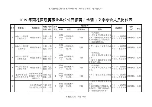2019年雨花区所属事业单位公开招聘(选调)文字综合人员岗... .doc