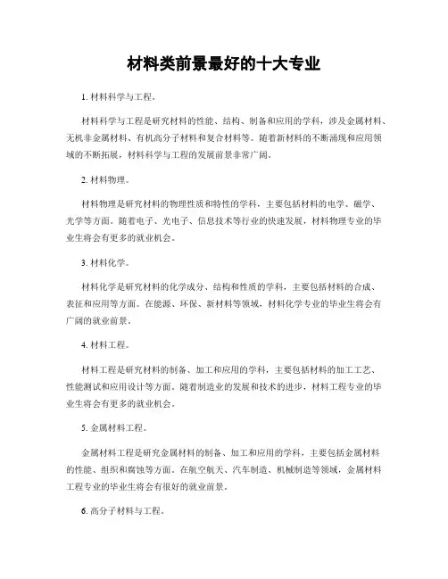 材料类前景最好的十大专业
