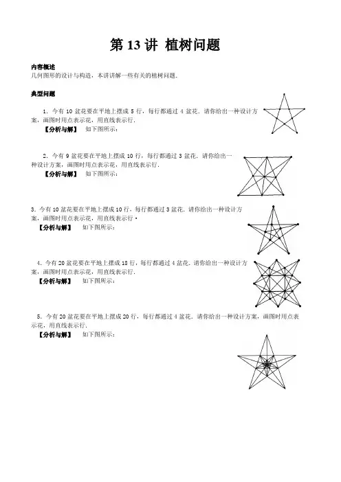 学而思小学奥数36个精彩讲座总汇(下)复习过程