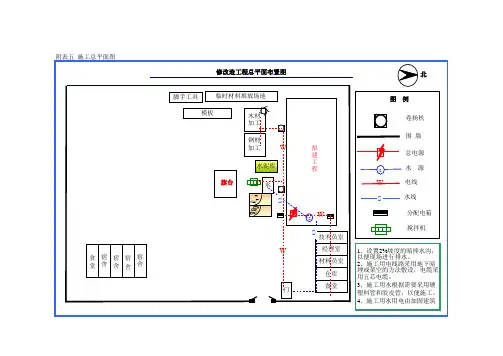 投标文件——施工总平面布置图